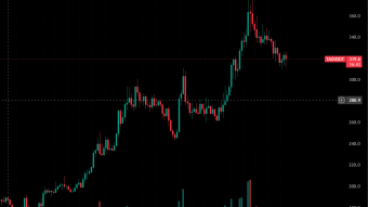 You're buying the Strength. Smart Money is buying your Liquidaty.