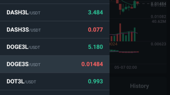 Why take losses