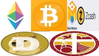 Cryptocurrency News & Update - 20/04/2020