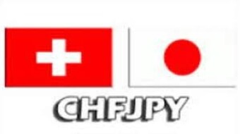 CHF/JPY Price Prediction, 250+ pips, {Technicaly}.