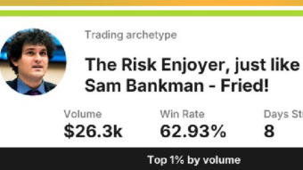 The Man Of Tomorrow #19 - Limitless 2025 Review