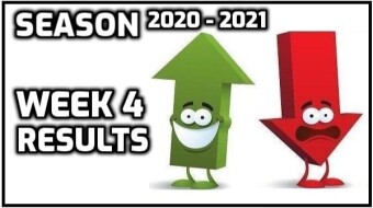 Week 4 Results | 16W-18L-5P | -0.604 Units Loss