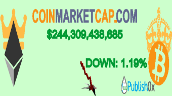 Coinmarketcap 01/03/2020