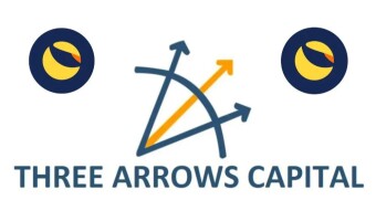 Three Arrows Capital (3AC): a Case of Bad Decisions that Should Have Been Avoided