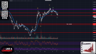 ETH losing ground?