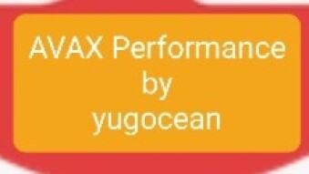 Performance of Avalanche (AVAX)