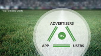 A Social Network Themed Around Soccer, Built on Stellar Blockchain: TheFutbolApp