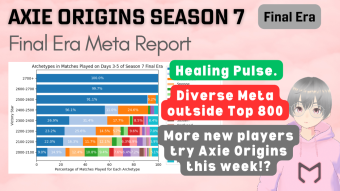 Axie Infinity: Origins Meta Report - Season 7 Final Era (4 Mar 2024)