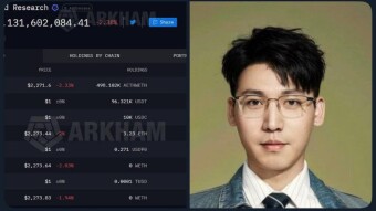 A Billion Dollars And One Mental Mistake