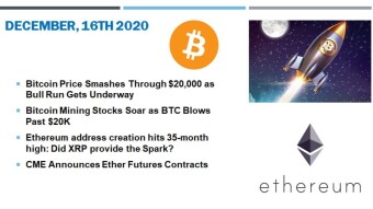 🗞 Daily Crypto News & Video, December, 16th💰