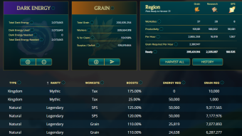 End of the season Glint spending and basic math - statistics and probabilities