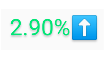 Trading or holding? that's why I position myself with Matic Polygon