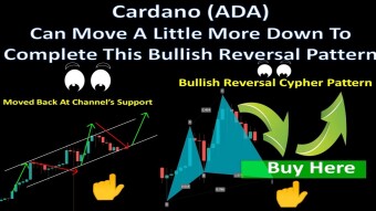Cardano (ADA) Can Move A Little More Down To Complete This Bullish Reversal Pattern