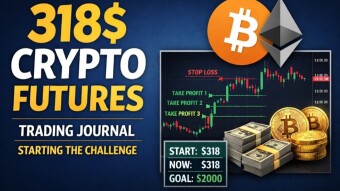 318$ Crypto Futures Trading Journal – Starting the Challenge
