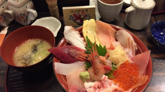 What to buy in Kanazawa, Japan