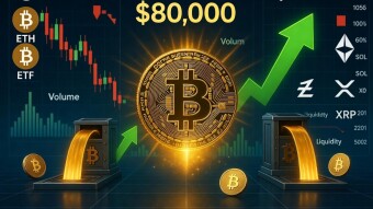 Prices Are Rising, Liquidity Is Tightening