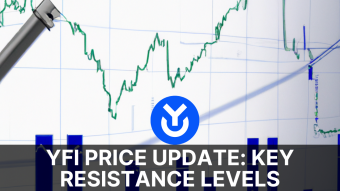 Yearn.Finance (YFI) Price Update: Key Resistance Levels