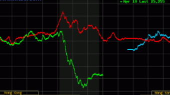 Silver Does A Bounce Down!