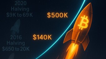 From $63K to $1M? Bitcoin’s 4th Halving and What It Means for the Price Trajectory