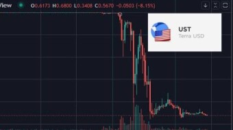 Understanding the death spiral finish of UST from the lastest crypto market crash chapter!!