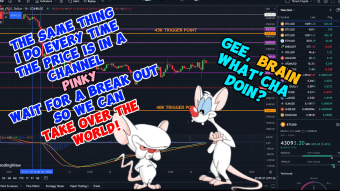 Daily Analysis 1.16.24 with The Crypto Underground