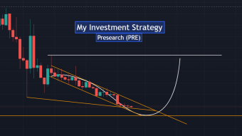 Presearch (PRE) - My Investment Strategy - Weekly Chart