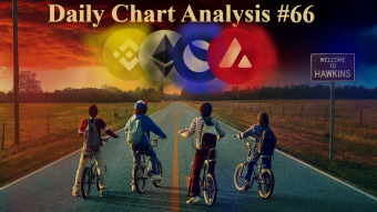 ETH, BNB, LUNA and AVAX | Chart Analysis | Most Important day of The Month | 30 June