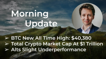 Morning‌‌ ‌‌Update — January ‌‌8th — Macro and Crypto Markets