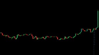 BTC: Are we fully out of the woods yet?