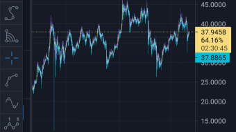 Very wide horizontal market