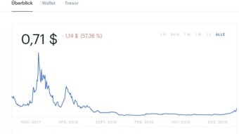 New KNC Token on Coinbase