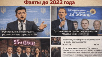 Where did the thesis about the "protection of Russian speakers" come from?