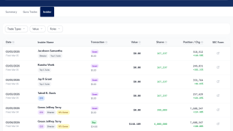 When the Founder Goes All-In: The $148M Trade That Broke the Ad-Tech Winter