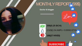 July Rewards in Trading and Blogging-->99$( 0.25 BCH+30 Hive+1.52 AMPL+0.00063 ETH)