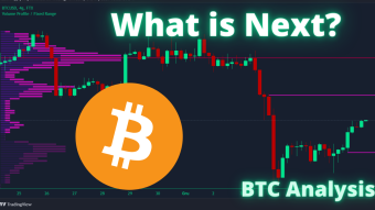 Bitcoin Analysis | What is Next?