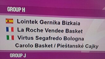 EuroCup group draw