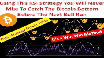 Using This RSI Strategy You Will Never Miss To Catch The Bitcoin Bottom Before The Next Bull Run | it’s a Win Win Method