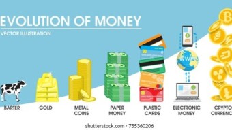 Evolution of Money Over TIme