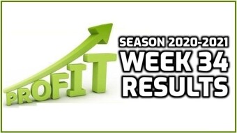 Week 34 Results | 17W-11L-0P | +1.966 Units Profit