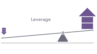 MAXIMUM LEVERAGE - A story of a RE investor, crypto, and NEXO