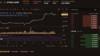 Special features of Crescent Dex's orderbook Module that makes it a convenient trading&nbsp;platform