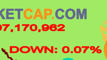 Coinmarketcap 06/11/2019