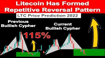Litecoin Has Formed Repetitive Reversal Pattern | LTC Price Prediction 2022