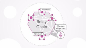 Common Good Parachains in POLKADOT & The Free-Rider Problem