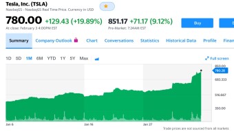 TESLA stock jumps from $500 to $ 1,000 in 1 week