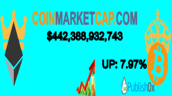 Coinmarketcap 05/11/2020