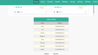 How to generate $1-$150 Per Day Using Faucets
