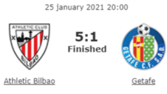 Athletic Bilbao vs Getafe 25 01 2021