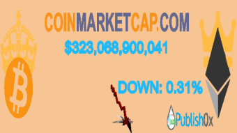Coinmarketcap 28/07/2020