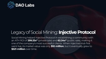 Ang legacy ng Social Mining: Injective Protocol